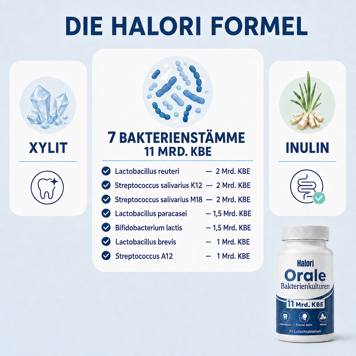 Halori™ Probiotikum