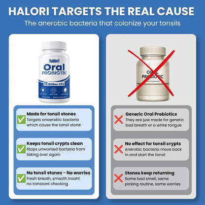 Halori™ Tonsil Probiotic