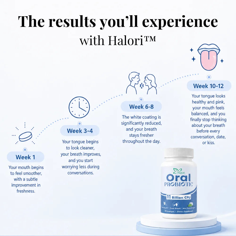 Halori™ Oral Probiotic fix tonsil stones at the source