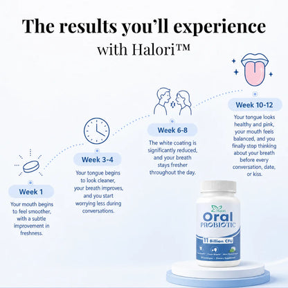 Halori™ Oral Probiotic fix tonsil stones at the source