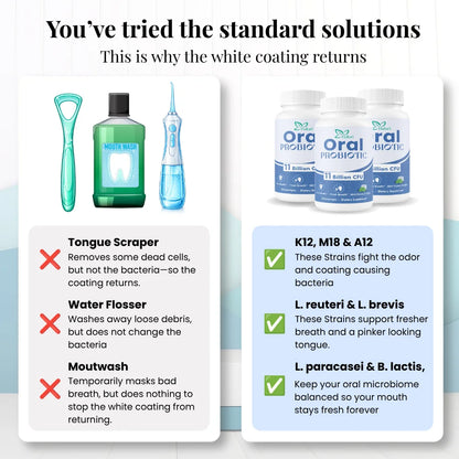 Halori™ Oral Probiotic fix tonsil stones at the source