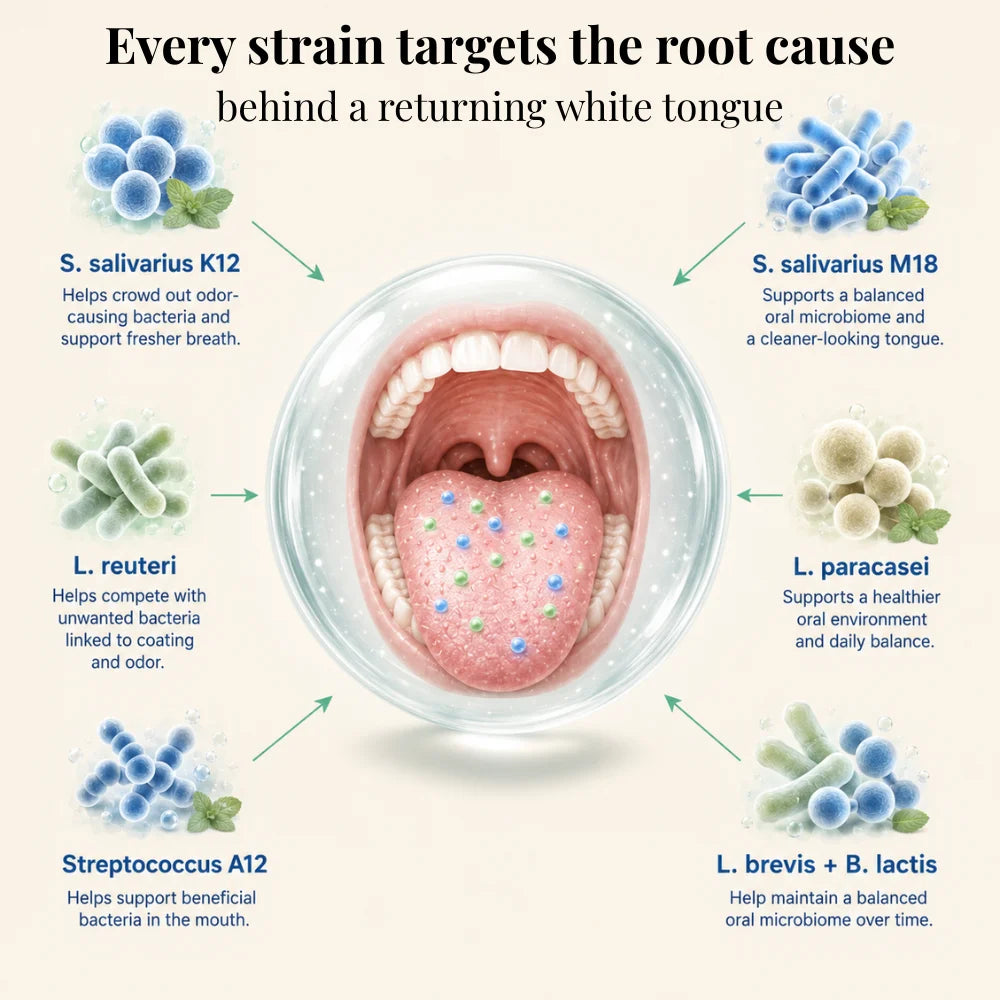Halori™ Oral Probiotic fix tonsil stones at the source
