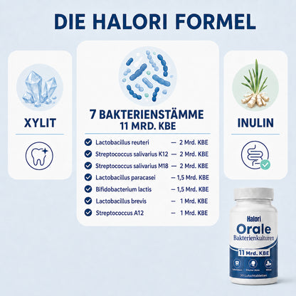 Halori™ Probiotikum